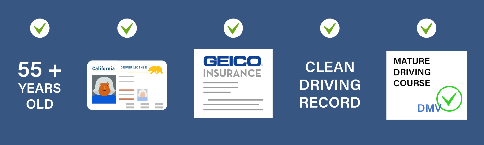 Geico Mature Driver Discount Traffic Safety Institute