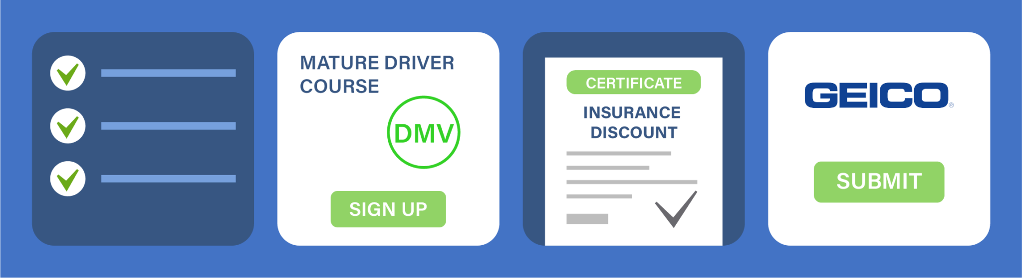 Geico Mature Driver Discount Traffic Safety Institute Geico Mature Driver Discount Traffic Safety Institute