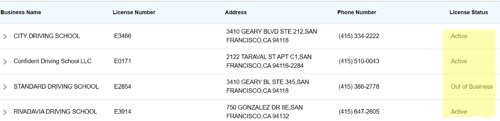Check license status before choosing a school