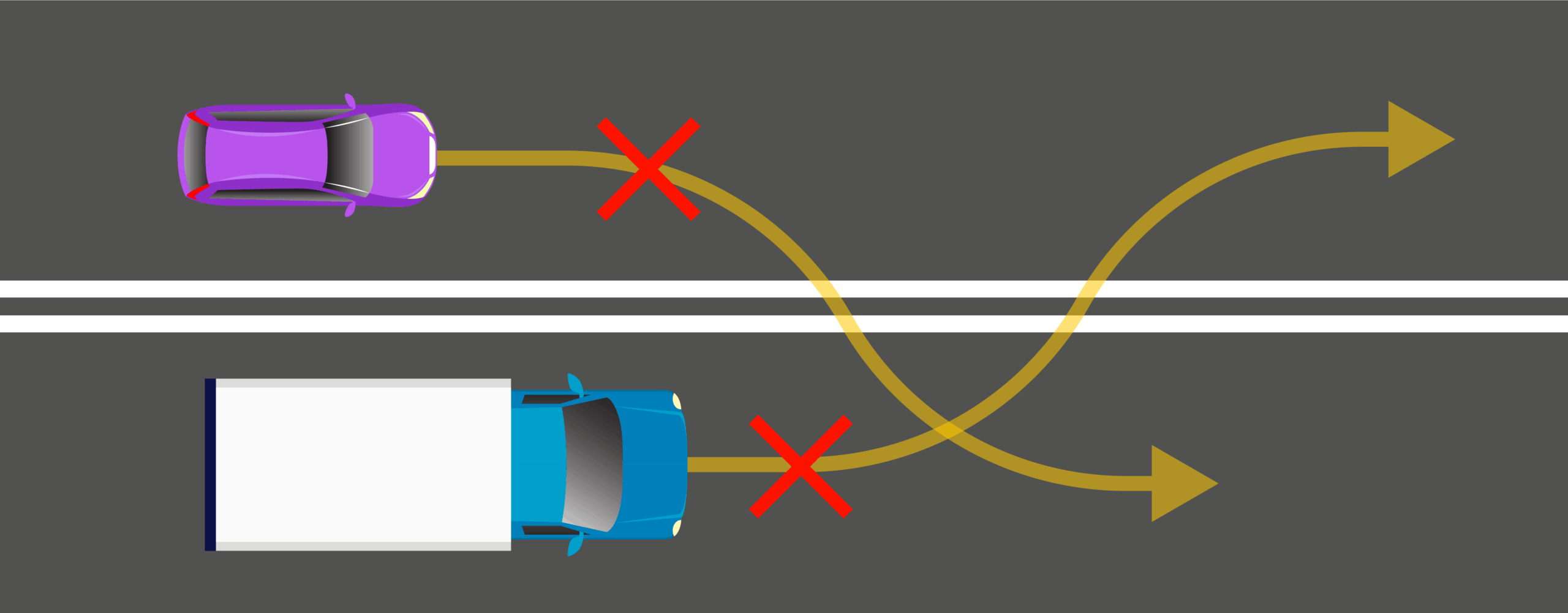 Double Solid White Road Line