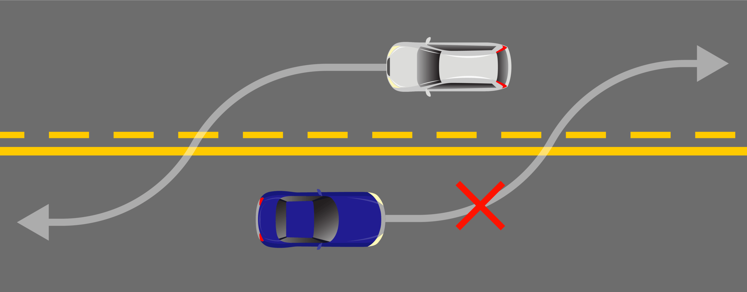 Solid + Broken Yellow road line
