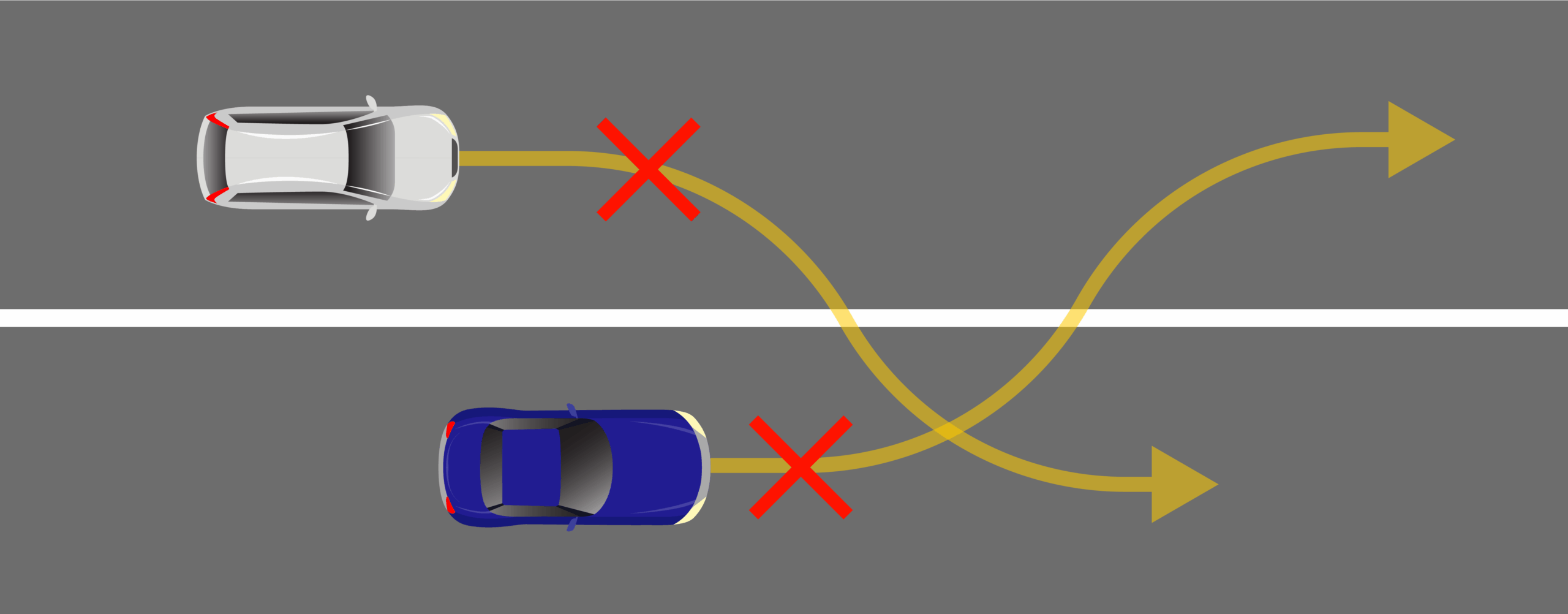 Solid White road line