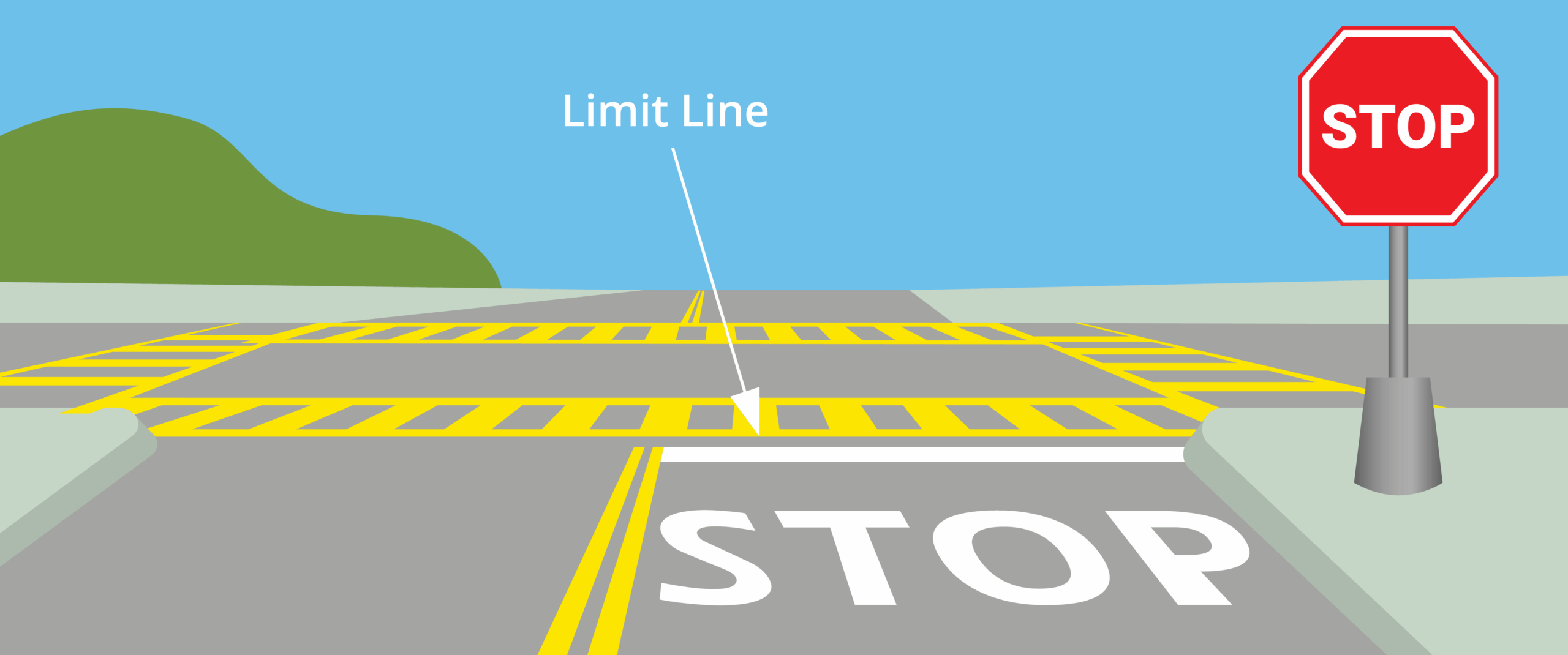Stop Lines (Limit Lines)