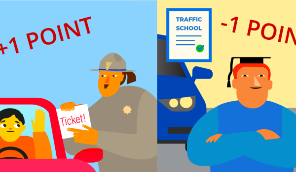 Will Traffic School Erase Your Ticket? Here’s What Really Happens