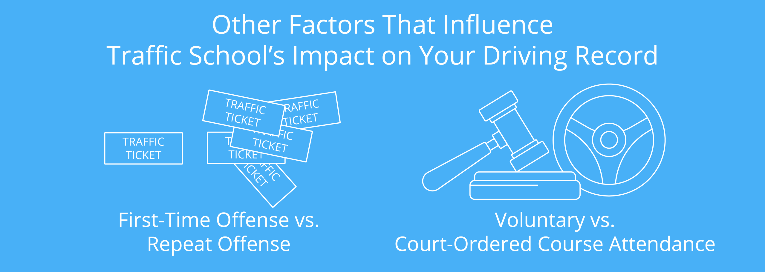Other factors that influence Traffic School's impact on your driving record