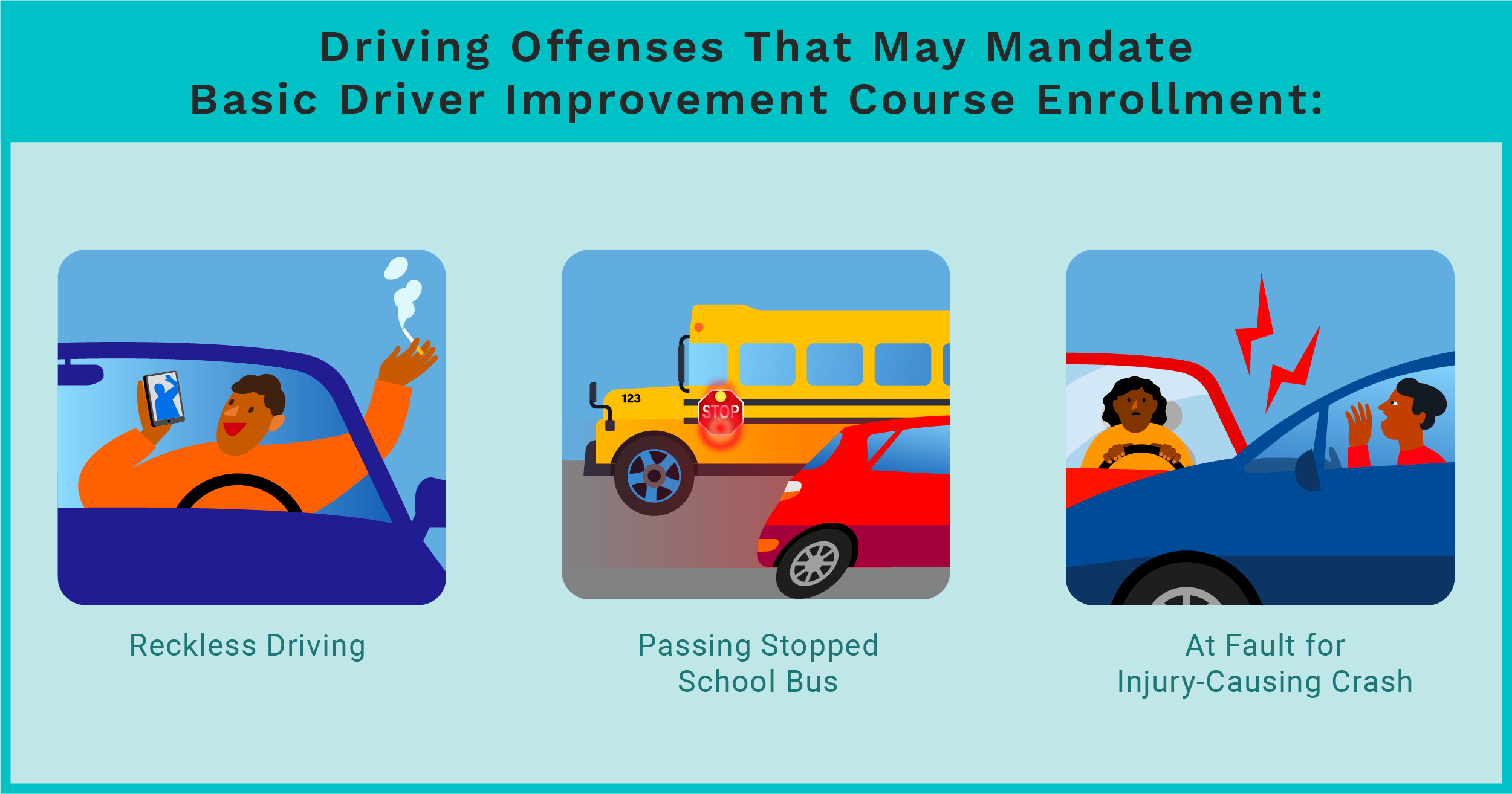 Driving Offenses that may mandate basic driver improvement course enrollment