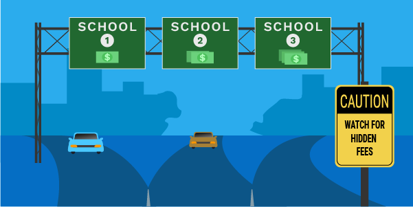 Best Price Traffic School: How To Find Real Value Without Hidden Fees