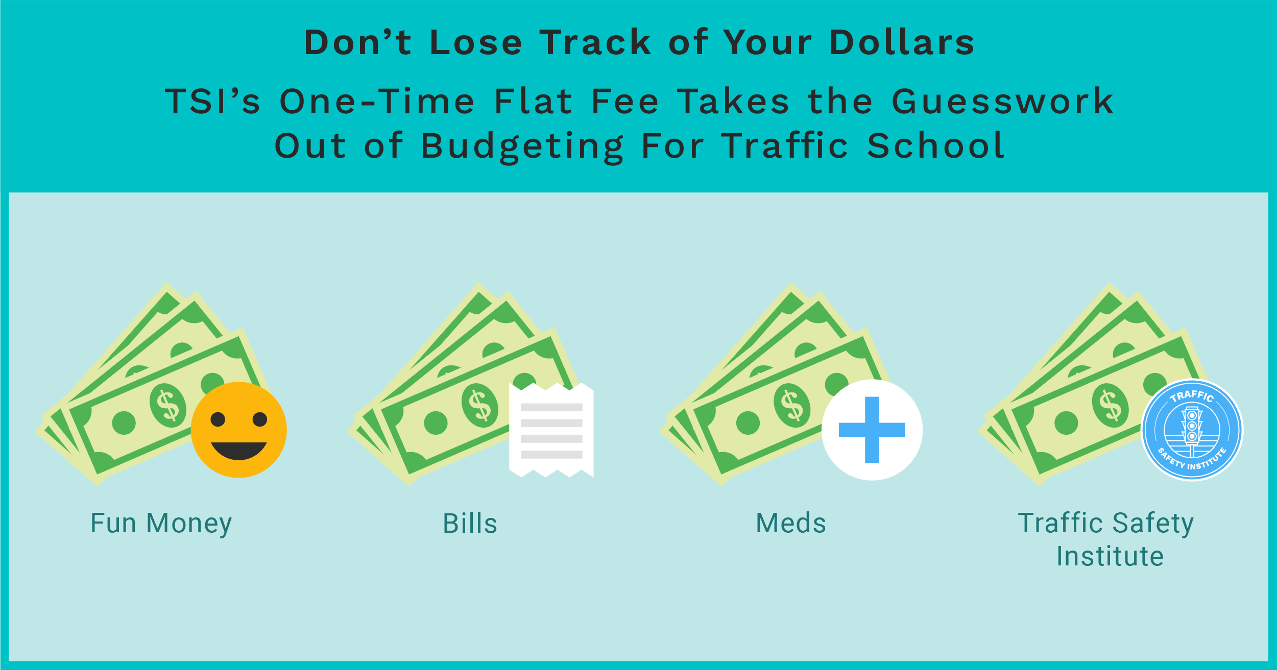 Don't lose track of your dollars — TSI's one-time flat fee takes the guesswork out of budgeting for traffic school