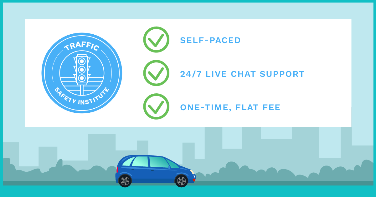 Traffic Safety Institute logo beside three green checkmarks listing course features: self-paced, 24/7 live chat support, and one-time flat fee.