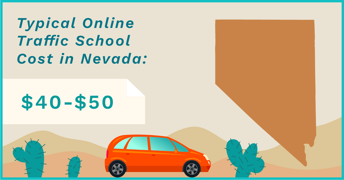 Nevada map showing typical online traffic school cost range of $40-$50 with car and desert landscape.