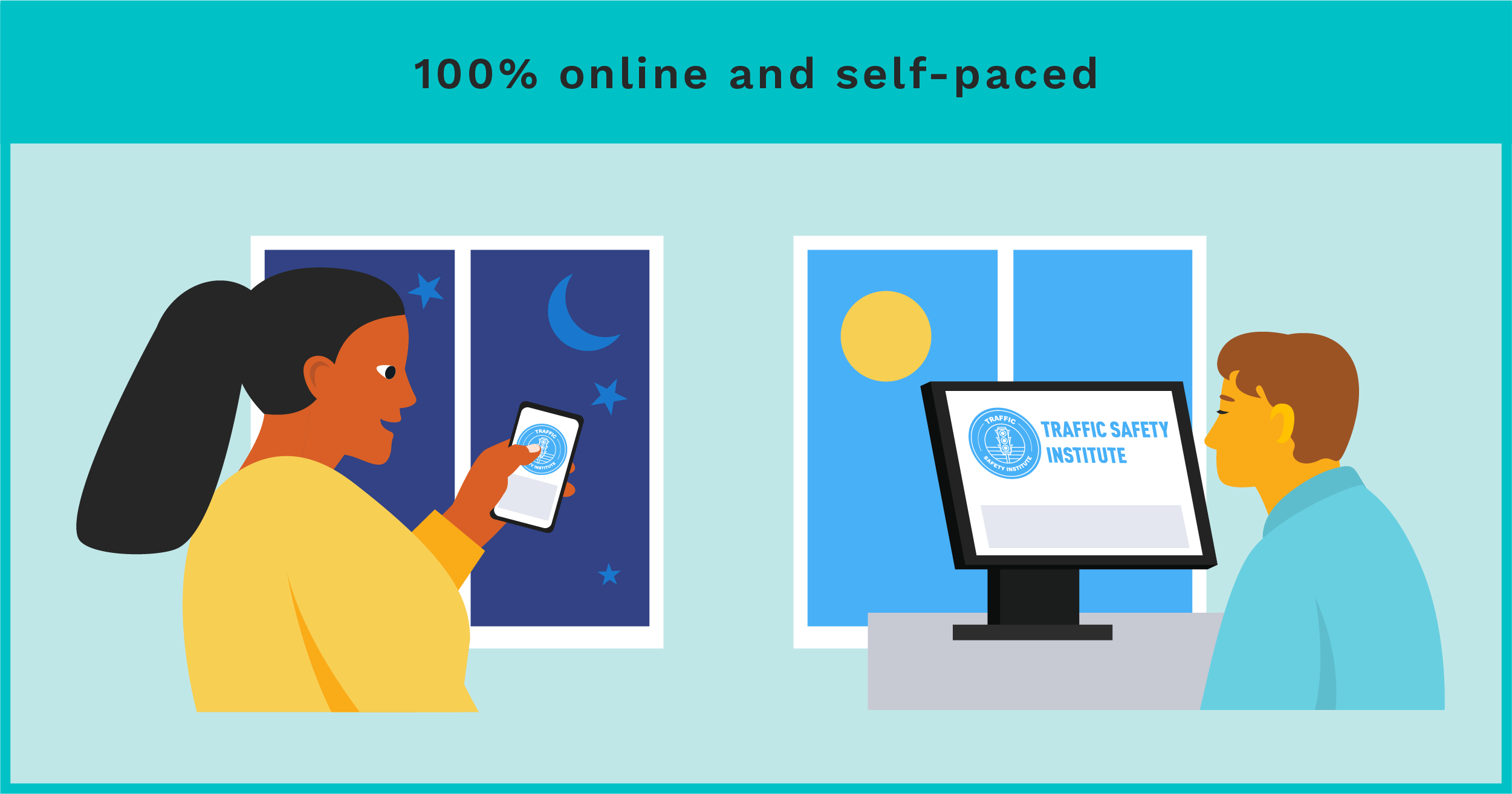 Split illustration of two people studying drivers ed online, one on a phone at night and one at a desktop computer during the day, with a Traffic Safety Institute logo on screen