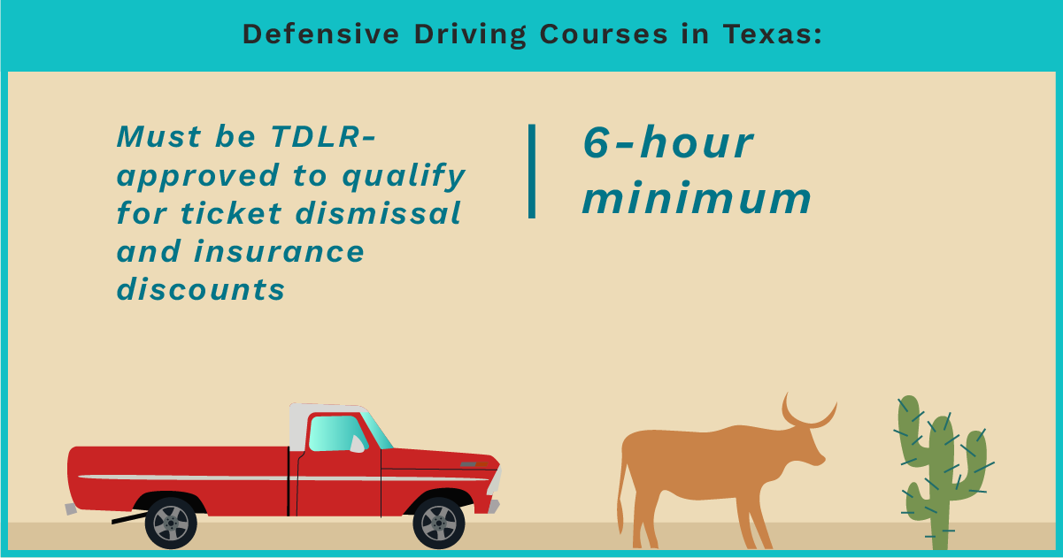 Texas defensive driving infographic showing a red pickup truck, a longhorn, and a cactus. Text states courses must be TDLR-approved to qualify for ticket dismissal and insurance discounts, with a six-hour minimum.