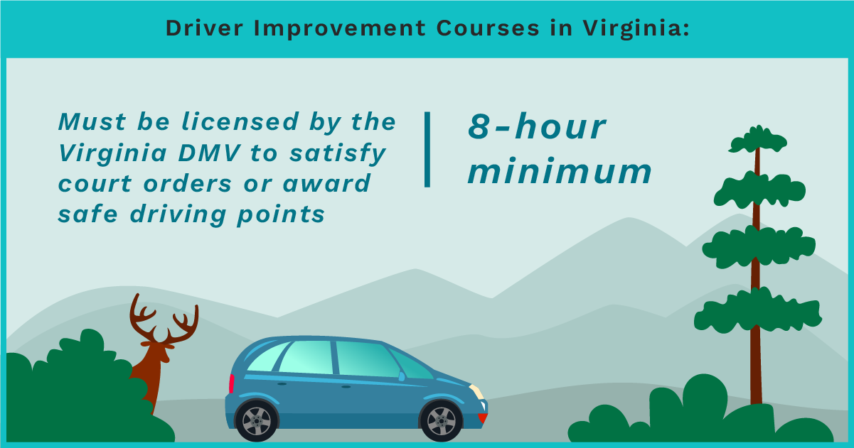 Virginia driver improvement infographic showing a blue car on a mountain road with a deer and pine tree. Text states courses must be licensed by the Virginia DMV to satisfy court orders or award safe driving points, with an eight-hour minimum.
