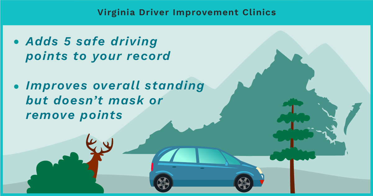 Virginia Driver Improvement Clinic: adds 5 safe driving points but doesn't mask or remove existing points